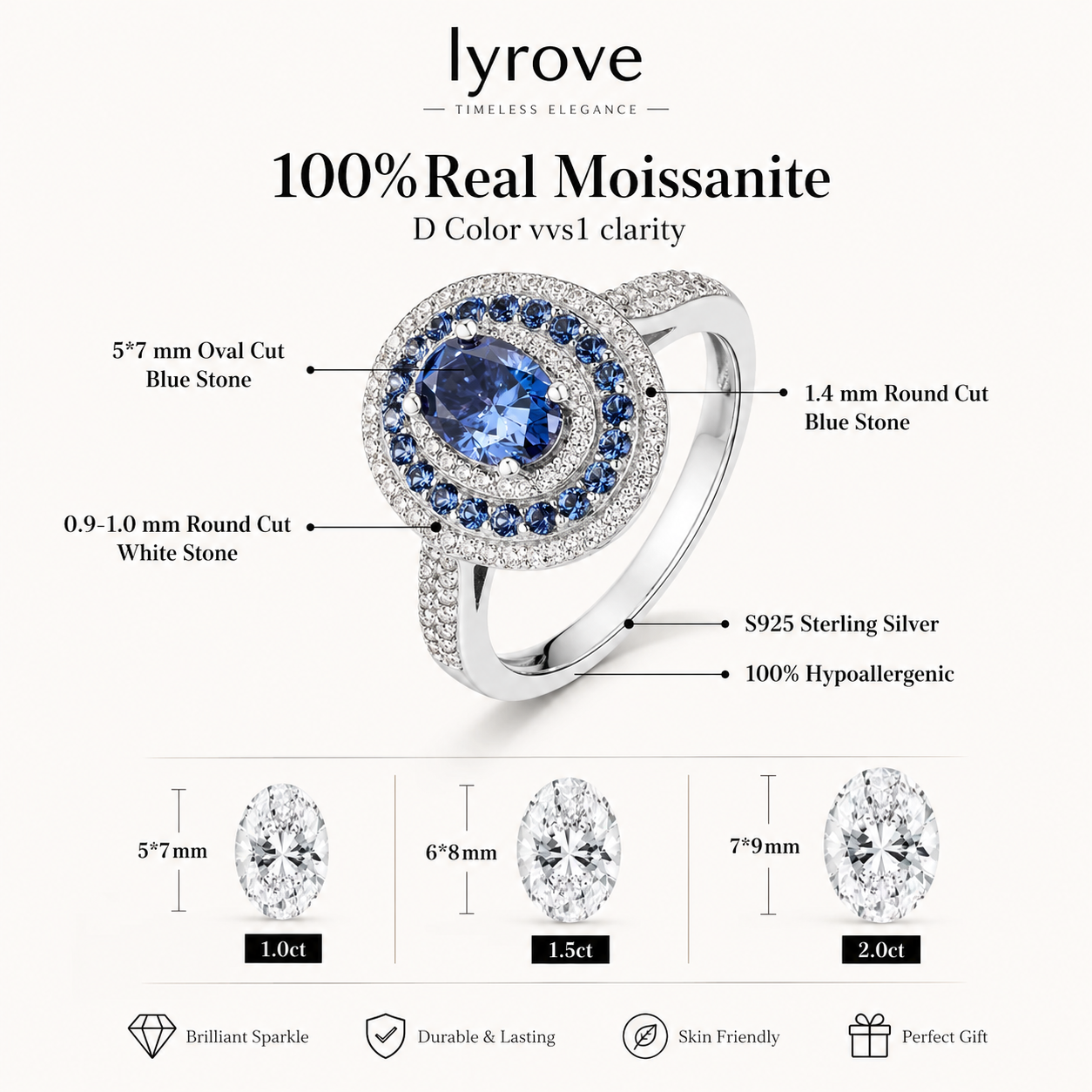 Lyrove™ Oval Blue Moissanite Halo Ring